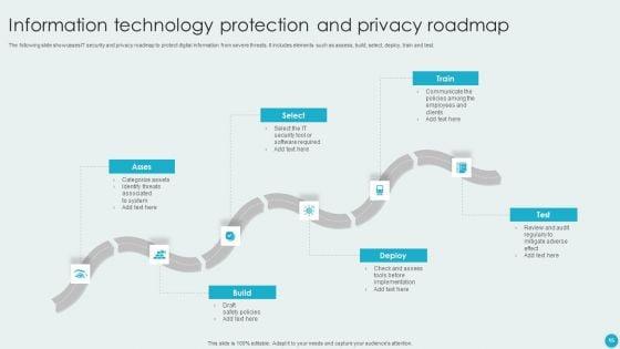 Protection_And_Privacy_Ppt_PowerPoint_Presentation_Complete_With_Slides_Slide_15.jpg