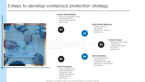Protection_Ppt_PowerPoint_Presentation_Complete_With_Slides_Slide_7.jpg