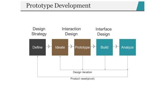 Prototype_Development_Template_2_Ppt_PowerPoint_Presentation_Styles_Smartart_Slide_1.jpg