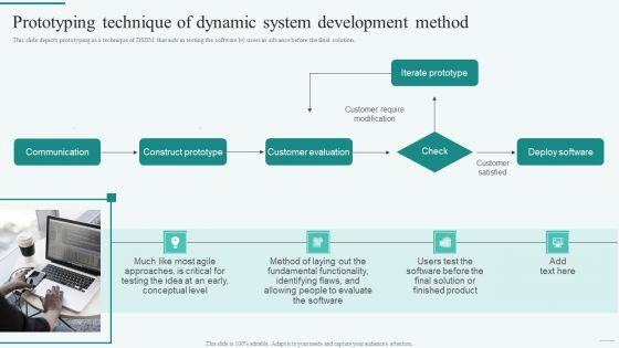 Prototyping_Technique_Of_Dynamic_System_Development_Method_Integration_Of_Dynamic_System_Themes_PDF_Slide_1.jpg