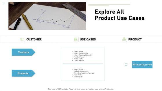 Proven_Ways_Of_Quickly_Growing_A_Small_Business_Explore_All_Product_Use_Cases_Ppt_PowerPoint_Presentation_Layouts_Introduction_PDF_Slide_1.jpg