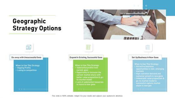 Proven_Ways_Of_Quickly_Growing_A_Small_Business_Geographic_Strategy_Options_Ppt_PowerPoint_Presentation_File_Elements_PDF_Slide_1.jpg