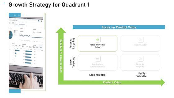 Proven_Ways_Of_Quickly_Growing_A_Small_Business_Ppt_PowerPoint_Presentation_Complete_Deck_With_Slides_Slide_17.jpg