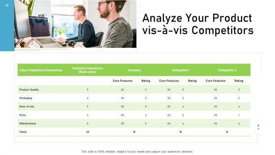 Proven_Ways_Of_Quickly_Growing_A_Small_Business_Ppt_PowerPoint_Presentation_Complete_Deck_With_Slides_Slide_23.jpg