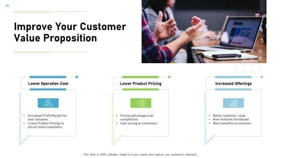 Proven_Ways_Of_Quickly_Growing_A_Small_Business_Ppt_PowerPoint_Presentation_Complete_Deck_With_Slides_Slide_24.jpg