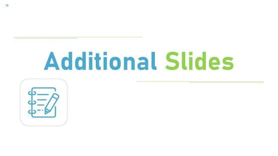 Proven_Ways_Of_Quickly_Growing_A_Small_Business_Ppt_PowerPoint_Presentation_Complete_Deck_With_Slides_Slide_36.jpg