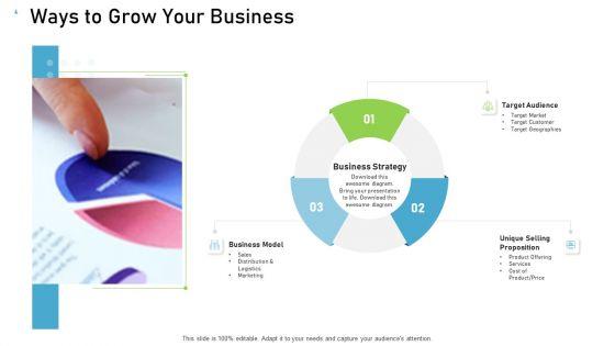 Proven_Ways_Of_Quickly_Growing_A_Small_Business_Ppt_PowerPoint_Presentation_Complete_Deck_With_Slides_Slide_4.jpg