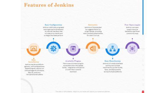 Providing_Continuous_Deployment_With_Jenkins_Features_Of_Jenkins_Ppt_Model_Master_Slide_PDF_Slide_1.jpg