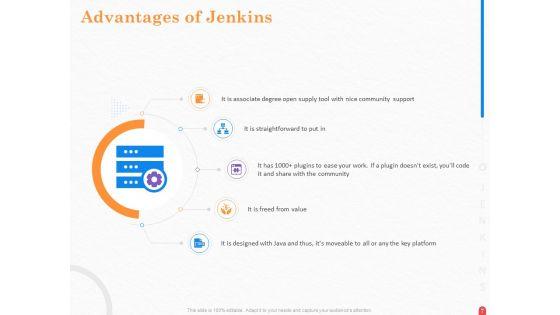 Providing_Continuous_Deployment_With_Jenkins_Ppt_PowerPoint_Presentation_Complete_Deck_With_Slides_Slide_7.jpg