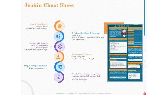 Providing_Continuous_Deployment_With_Jenkins_Ppt_PowerPoint_Presentation_Complete_Deck_With_Slides_Slide_8.jpg