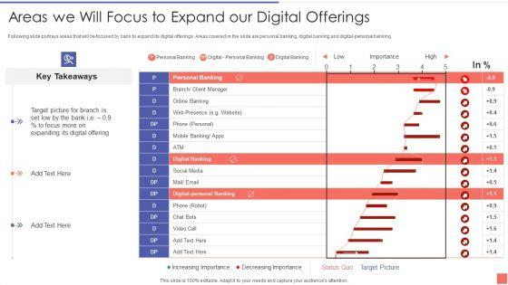Providing_Electronic_Financial_Services_To_Existing_Consumers_Areas_We_Will_Focus_To_Expand_Introduction_PDF_Slide_1.jpg