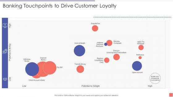 Providing_Electronic_Financial_Services_To_Existing_Consumers_Banking_Touchpoints_To_Drive_Customer_Professional_PDF_Slide_1.jpg