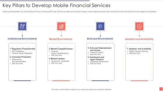 Providing_Electronic_Financial_Services_To_Existing_Consumers_Key_Pillars_To_Develop_Mobile_Infographics_PDF_Slide_1.jpg