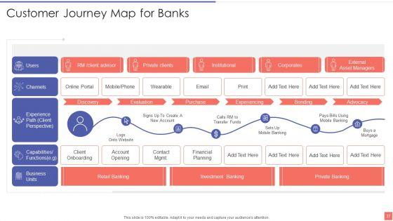 Providing_Electronic_Financial_Services_To_Existing_Consumers_Ppt_PowerPoint_Presentation_Complete_With_Slides_Slide_37.jpg