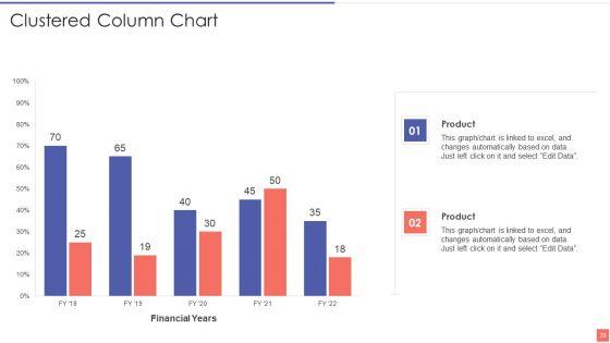 Providing_Electronic_Financial_Services_To_Existing_Consumers_Ppt_PowerPoint_Presentation_Complete_With_Slides_Slide_39.jpg