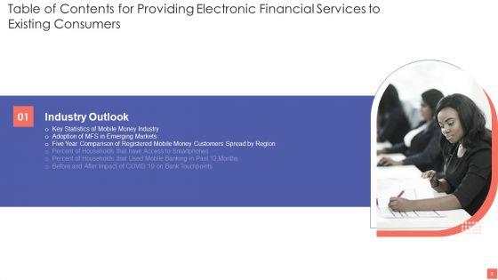 Providing_Electronic_Financial_Services_To_Existing_Consumers_Ppt_PowerPoint_Presentation_Complete_With_Slides_Slide_4.jpg