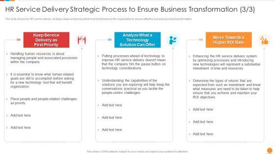 Providing_HR_Service_To_Improve_HR_Service_Delivery_Strategic_Process_Professional_PDF_Slide_1.jpg