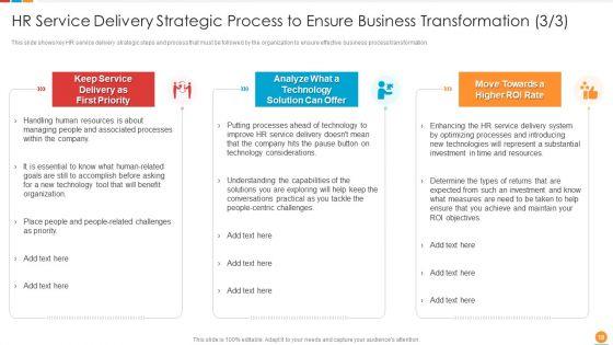 Providing_HR_Service_To_Improve_Management_Capabilities_And_Organizing_HR_Workflow_Procedure_Ppt_PowerPoint_Presentation_Complete_Deck_With_Slides_Slide_18.jpg