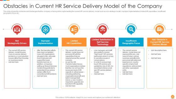 Providing_HR_Service_To_Improve_Management_Capabilities_And_Organizing_HR_Workflow_Procedure_Ppt_PowerPoint_Presentation_Complete_Deck_With_Slides_Slide_21.jpg
