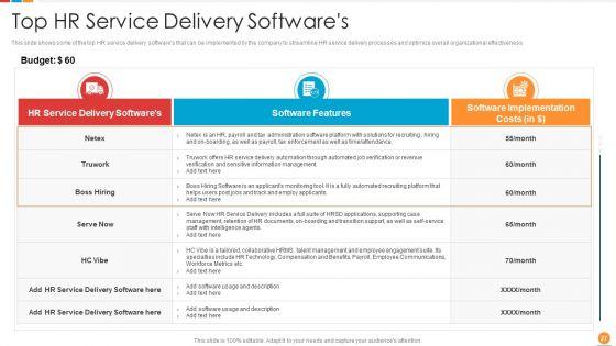 Providing_HR_Service_To_Improve_Management_Capabilities_And_Organizing_HR_Workflow_Procedure_Ppt_PowerPoint_Presentation_Complete_Deck_With_Slides_Slide_27.jpg