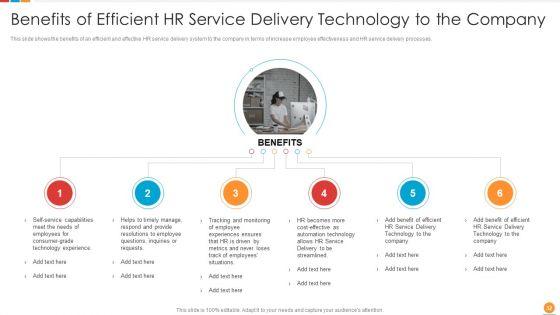 Providing_HR_Service_To_Improve_Management_Capabilities_And_Organizing_HR_Workflow_Procedure_Ppt_PowerPoint_Presentation_Complete_Deck_With_Slides_Slide_32.jpg