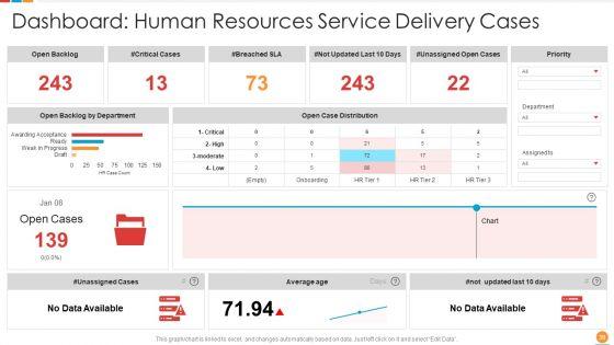 Providing_HR_Service_To_Improve_Management_Capabilities_And_Organizing_HR_Workflow_Procedure_Ppt_PowerPoint_Presentation_Complete_Deck_With_Slides_Slide_39.jpg