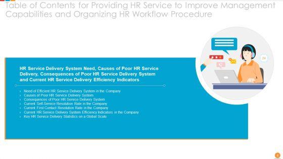 Providing_HR_Service_To_Improve_Management_Capabilities_And_Organizing_HR_Workflow_Procedure_Ppt_PowerPoint_Presentation_Complete_Deck_With_Slides_Slide_4.jpg