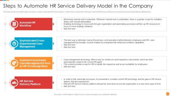 Providing_HR_Service_To_Improve_Steps_To_Automate_HR_Service_Delivery_Model_In_The_Company_Background_PDF_Slide_1.jpg