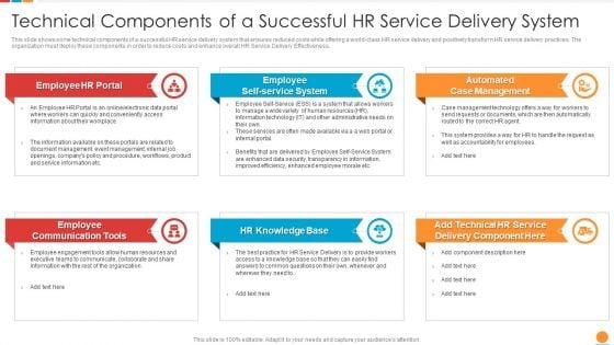 Providing_HR_Service_To_Improve_Technical_Components_Of_A_Successful_HR_Service_Delivery_System_Background_PDF_Slide_1.jpg
