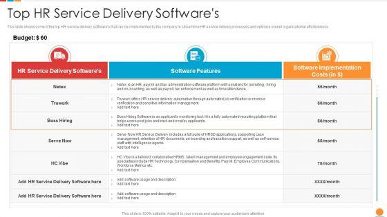 Providing_HR_Service_To_Improve_Top_HR_Service_Delivery_Softwares_Icons_PDF_Slide_1.jpg