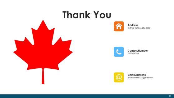 Provinces_And_Territories_Of_Canada_Administrative_Digital_Ppt_PowerPoint_Presentation_Complete_Deck_With_Slides_Slide_12.jpg