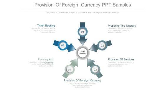 Provision_Of_Foreign_Currency_Ppt_Samples_1.jpg