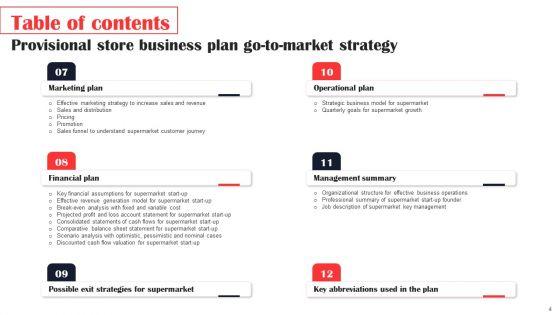 Provisional_Store_Business_Plan_Go_To_Market_Strategy_Slide_4.jpg