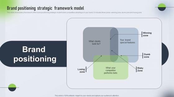 Psychological_Locational_And_Situational_Market_Segmentation_Plan_Brand_Positioning_Strategic_Framework_Background_PDF_Slide_1.jpg