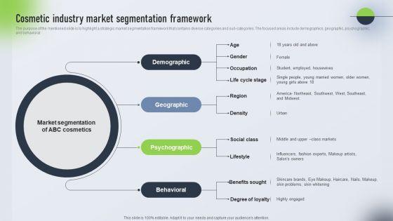 Psychological_Locational_And_Situational_Market_Segmentation_Plan_Cosmetic_Industry_Market_Segmentation_Pictures_PDF_Slide_1.jpg