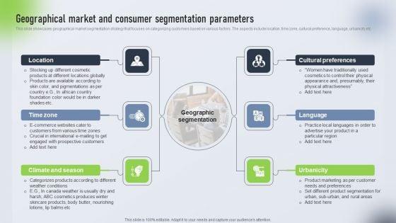 Psychological_Locational_And_Situational_Market_Segmentation_Plan_Geographical_Market_And_Consumer_Designs_PDF_Slide_1.jpg