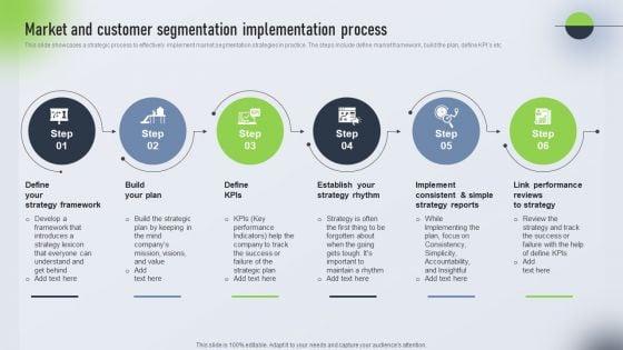 Psychological_Locational_And_Situational_Market_Segmentation_Plan_Market_And_Customer_Segmentation_Designs_PDF_Slide_1.jpg