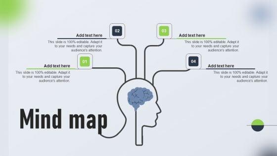 Psychological_Locational_And_Situational_Market_Segmentation_Plan_Mind_Map_Microsoft_PDF_Slide_1.jpg