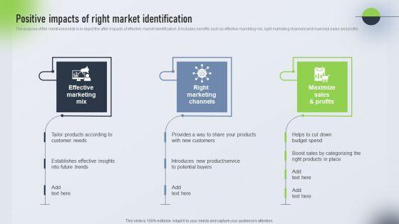 Psychological_Locational_And_Situational_Market_Segmentation_Plan_Positive_Impacts_Of_Right_Market_Pictures_PDF_Slide_1.jpg