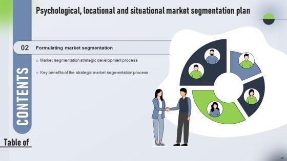 Psychological_Locational_And_Situational_Market_Segmentation_Plan_Ppt_PowerPoint_Presentation_Complete_Deck_With_Slides_Slide_10.jpg