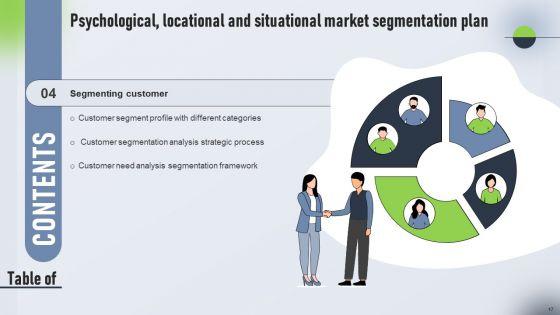 Psychological_Locational_And_Situational_Market_Segmentation_Plan_Ppt_PowerPoint_Presentation_Complete_Deck_With_Slides_Slide_17.jpg