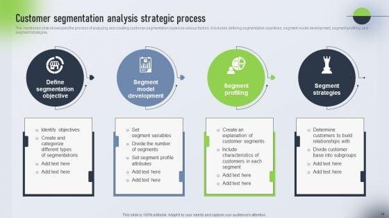 Psychological_Locational_And_Situational_Market_Segmentation_Plan_Ppt_PowerPoint_Presentation_Complete_Deck_With_Slides_Slide_19.jpg