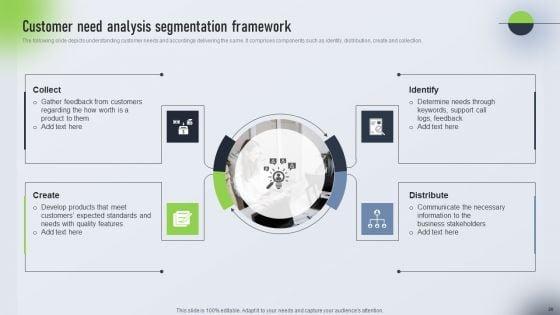 Psychological_Locational_And_Situational_Market_Segmentation_Plan_Ppt_PowerPoint_Presentation_Complete_Deck_With_Slides_Slide_20.jpg