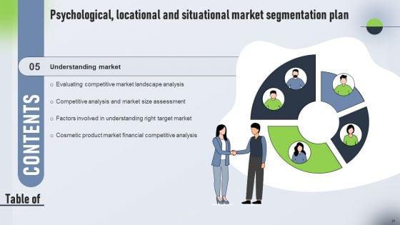 Psychological_Locational_And_Situational_Market_Segmentation_Plan_Ppt_PowerPoint_Presentation_Complete_Deck_With_Slides_Slide_21.jpg