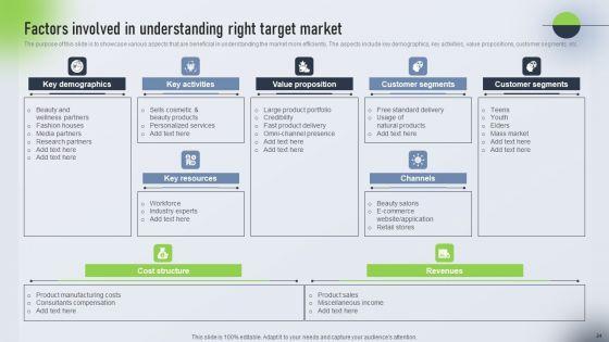 Psychological_Locational_And_Situational_Market_Segmentation_Plan_Ppt_PowerPoint_Presentation_Complete_Deck_With_Slides_Slide_24.jpg