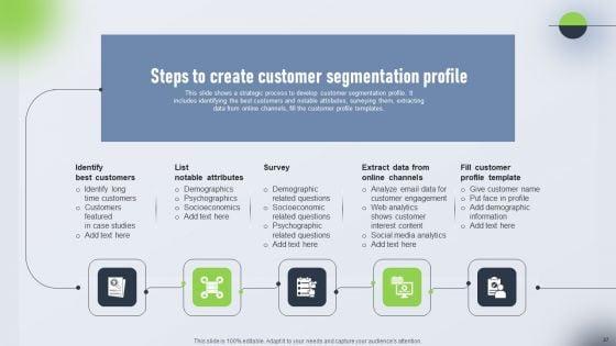 Psychological_Locational_And_Situational_Market_Segmentation_Plan_Ppt_PowerPoint_Presentation_Complete_Deck_With_Slides_Slide_27.jpg