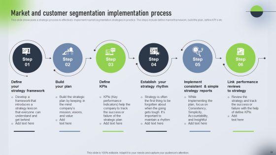 Psychological_Locational_And_Situational_Market_Segmentation_Plan_Ppt_PowerPoint_Presentation_Complete_Deck_With_Slides_Slide_32.jpg