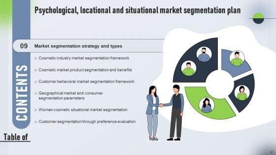 Psychological_Locational_And_Situational_Market_Segmentation_Plan_Ppt_PowerPoint_Presentation_Complete_Deck_With_Slides_Slide_37.jpg