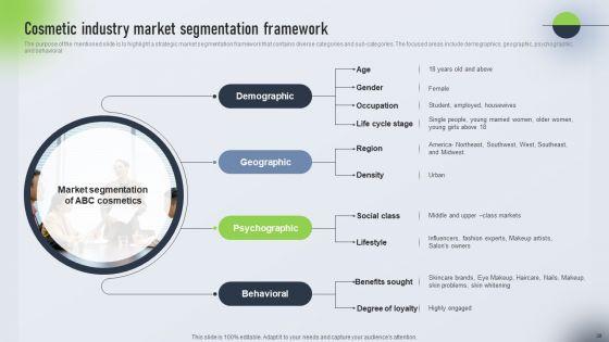 Psychological_Locational_And_Situational_Market_Segmentation_Plan_Ppt_PowerPoint_Presentation_Complete_Deck_With_Slides_Slide_38.jpg