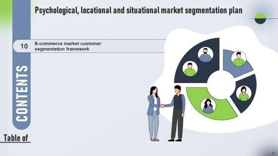 Psychological_Locational_And_Situational_Market_Segmentation_Plan_Ppt_PowerPoint_Presentation_Complete_Deck_With_Slides_Slide_44.jpg